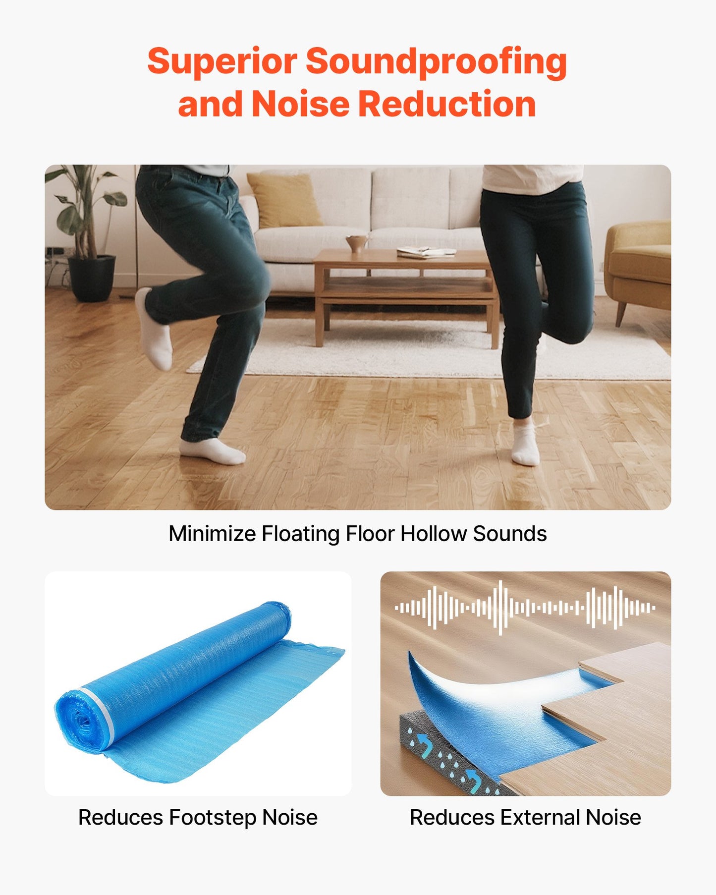 Floor Underlayment 600 sq. ft, 3-in-1 2 mm Thick Flooring Padding with Tape & Vapor Barrier, Heavy Duty EPE Foam Soundproofing & Noise Reduction, for Laminate Wood (6 Rolls x 100 sq. ft)