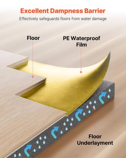 Floor Underlayment 200 sq. ft/Roll, 3-in-1 3 mm Thick Flooring Padding with Tape & Vapor Barrier, Heavy Duty EPE Foam with Gold PE, Soundproofing and Noise Reduction, for Laminate Wood Floors