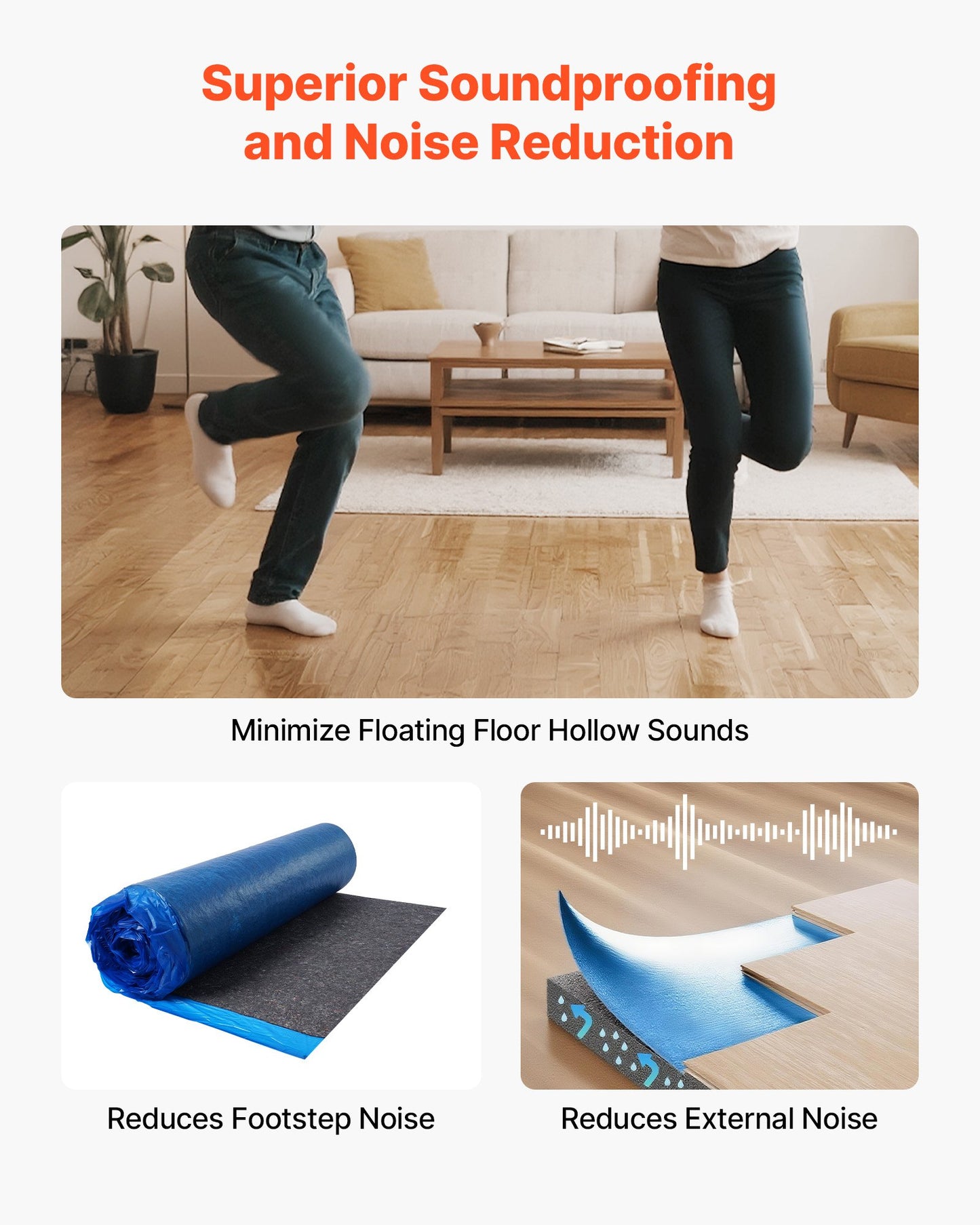 Floor Underlayment 200 sq. ft/Roll, 3 mm Thick Laminate Flooring Padding with Attached Vapor Barrier, Heavy Duty Fiber + PE Film, Soundproofing & Noise Reduction, Ideal for Vinyl Wood