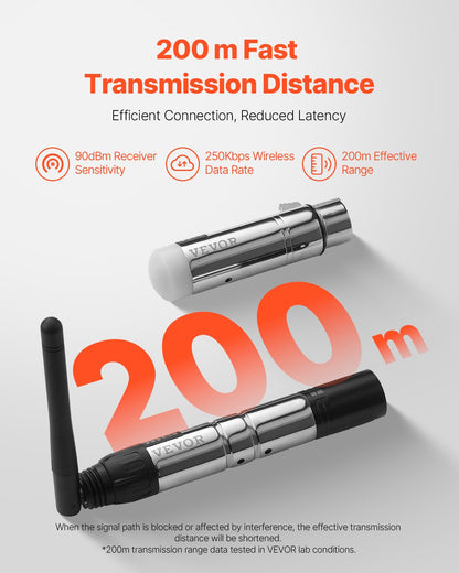 DMX Wireless Receiver, 3 Receivers & 1 Transmitter, 2.4G ISM Band, 656 ft Transmission Range, with Bag and Adapter, Wireless Stage Lighting Control, for LED Stage Party DJ Bar Lighting, Silver