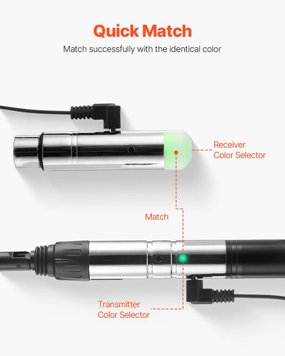 DMX Wireless Receiver, 3 Receivers & 1 Transmitter, 2.4G ISM Band, 656 ft Transmission Range, with Bag and Adapter, Wireless Stage Lighting Control, for LED Stage Party DJ Bar Lighting, Silver