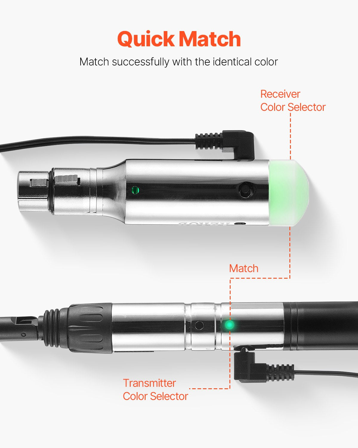DMX Wireless Receiver, 7 Receivers & 1 Transmitter, 2.4G ISM Band, 656 ft Transmission Range, Rechargeable Battery, Wireless Stage Lighting Control, for LED Stage Party DJ Bar Lighting, Silver
