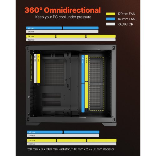 Mid-Tower-ATX-PC-Gehäuse mit zwei Kammern, Gaming-Computergehäuse, kein Lüfter enthalten | EU