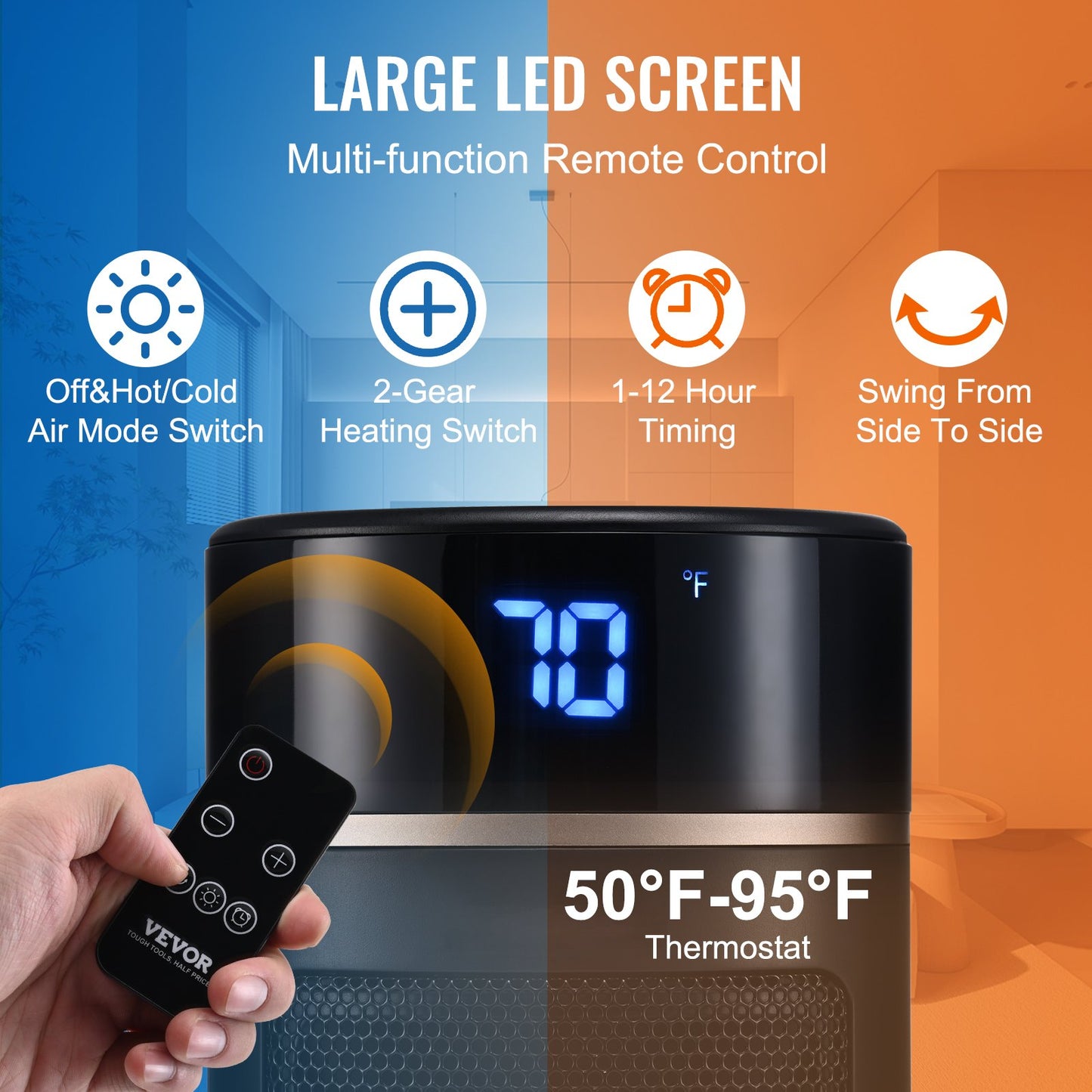 Electric Space Heater with Thermostat Remote Control, 1000W/1500W 2-Level Adjustable Quiet Ceramic Heater Fan, 20 in Tip-Over Shutdown Overheat Protection Small Heaters for Office Room Desk Indo