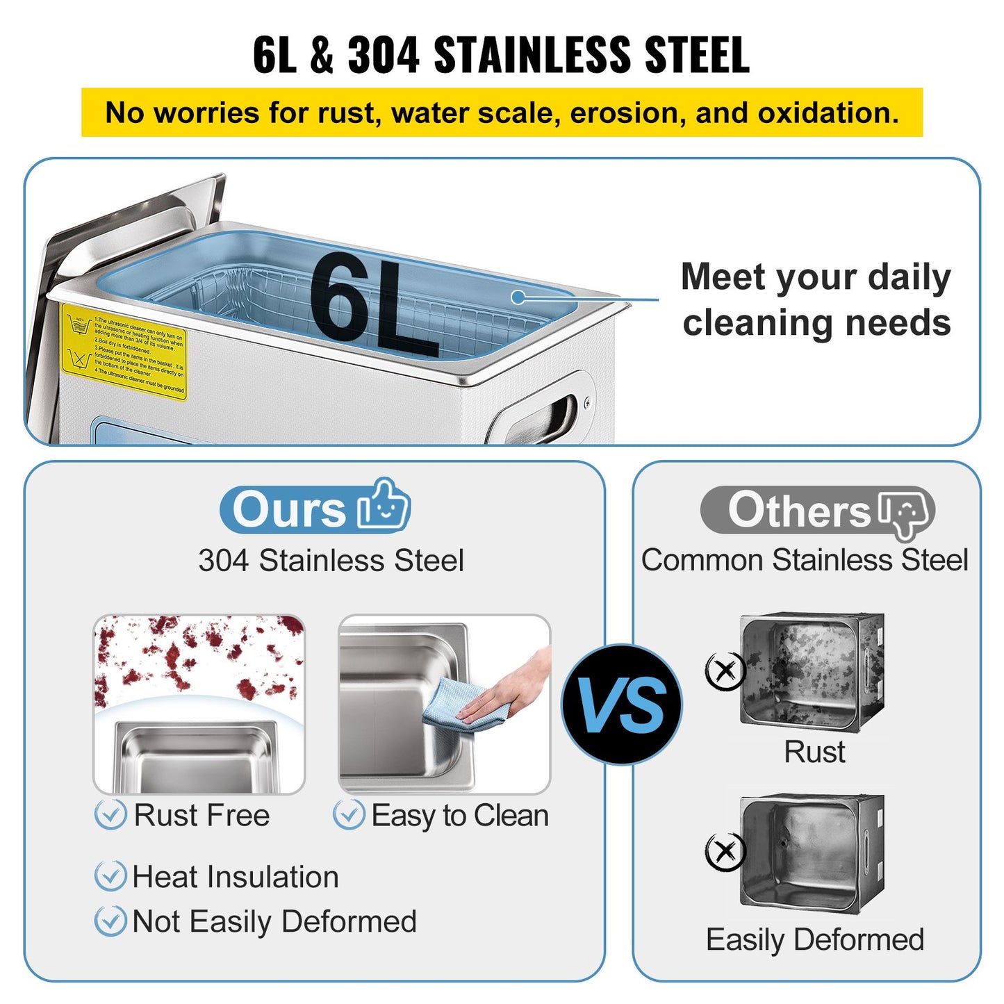 Ultrasonic Cleaner, 36KHz~40KHz Adjustable Frequency, 6L 220V, Ultrasonic Cleaning Machine with Digital Timer and Heater, Lab Sonic Cleaner for Jewelry Watch Glasses Coins, FCC/CE/RoHS Listed