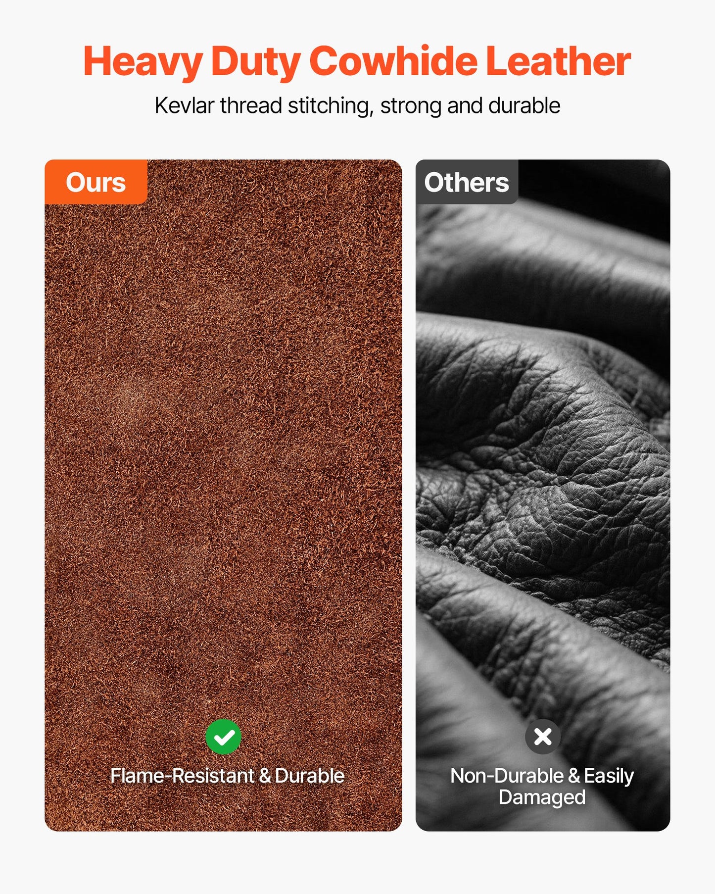 Leather Welding Cape Sleeve, Heavy Duty Flame Resistant Cowhide Safety Cape Sleeves for Men Women, Heat-Resistant for Welding, Blacksmithing, Woodworking, Gardening, XL-Size