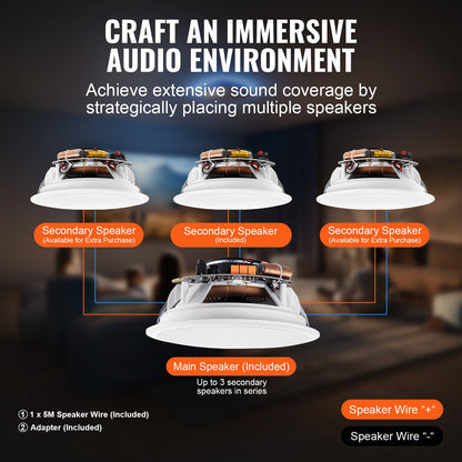 2 PCs 6,5'' Bluetooth takhögtalare 150W infälld vägghögtalare