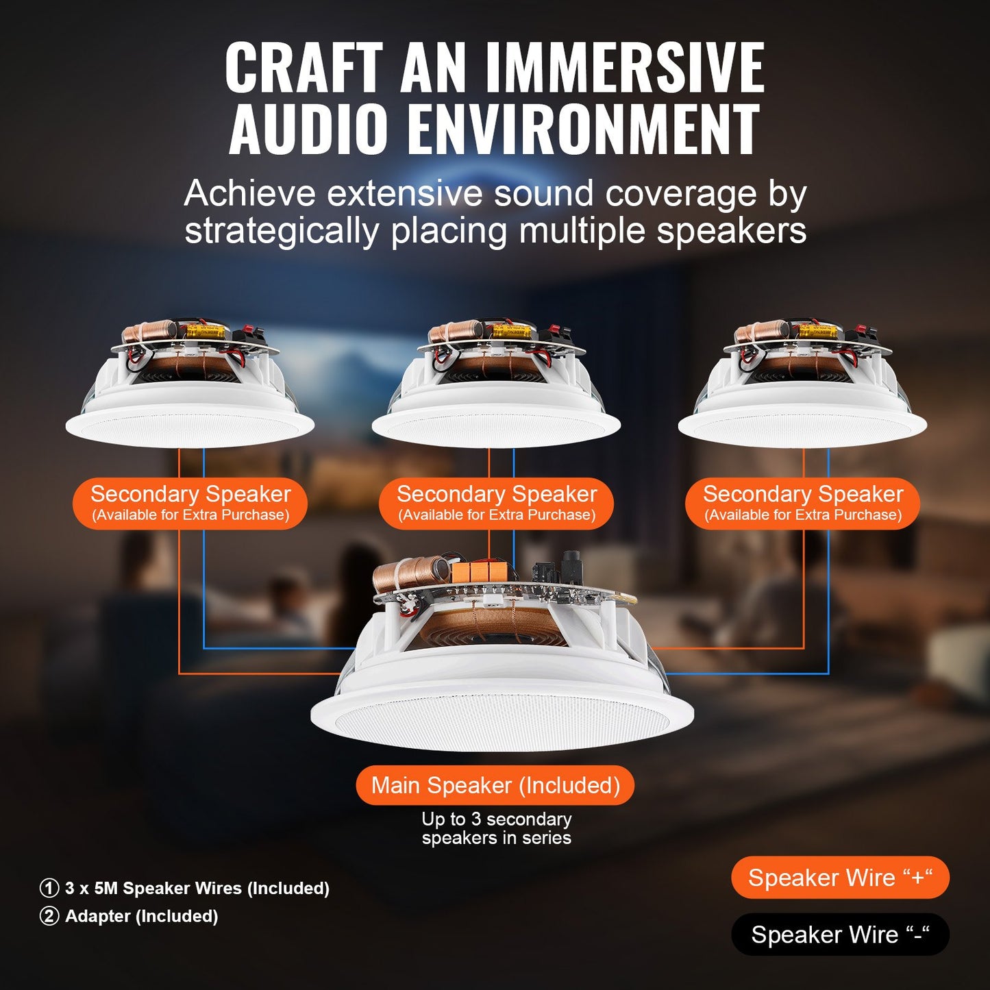 4 PC 6,5'' Bluetooth Deckenlautsprecher 150W Einbauwandlautsprecher