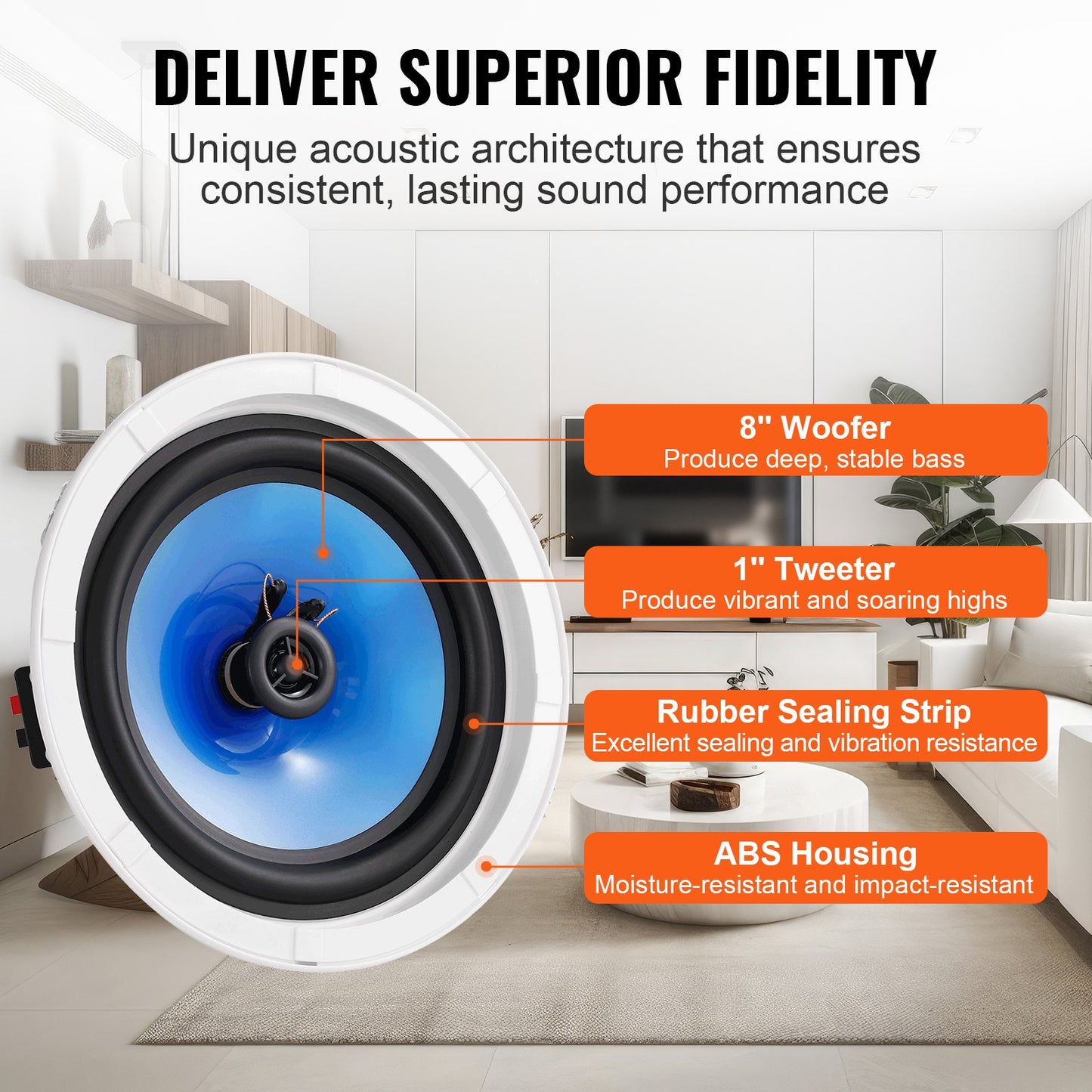 2PCs 8 Inch Ceiling Speakers 50 Watt Recessed Ceiling and Wall Speakers