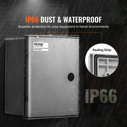 NEMA Electric Box, 12x10x6'' NEMA 4X Fiberglass Electric Enclosure, IP66 Water & Dust Resistant, Suitable for Both Outdoor & Indoor Use, Includes Mounting Plate (30x25x14 cm)