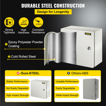 NEMA Steel Enclosure, 12 x 12 x 6\'\' NEMA 4X Steel Electrical Box, IP66 Waterproof & Dustproof, Outdoor/Indoor Electrical Junction Box, with Mounting Plate