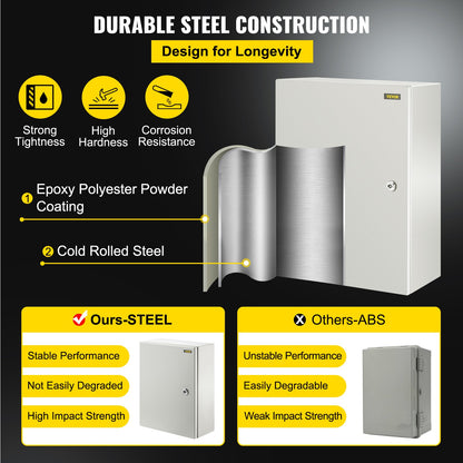 Carbon Steel Electrical Box, 16x12x6 inches, Hinged Cover, IP66 Waterproof & Dust Resistant, Suitable for Outdoor Use, Includes Mounting Plate