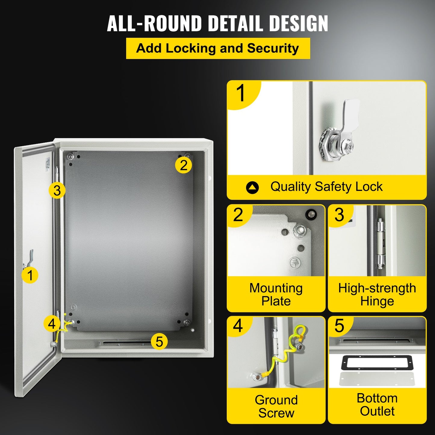 Carbon Steel Electrical Box, 16x12x6 inches, Hinged Cover, IP66 Waterproof & Dust Resistant, Suitable for Outdoor Use, Includes Mounting Plate