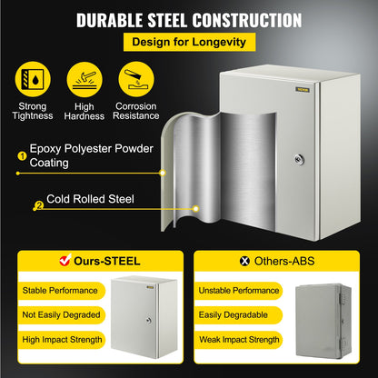 NEMA Steel Case, Dimensions 16x12x8 inches, NEMA 4X Steel Electric Enclosure, IP66 Rated for Water and Dust Resistance, Suitable for Both Outdoor and Indoor Use, Includes Mounting Plate