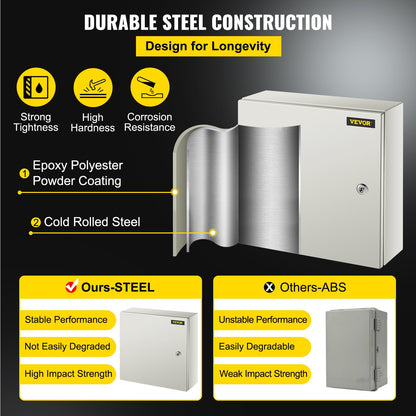 NEMA Steel Enclosure, 16 x 16 x 6\'\' NEMA 4X Steel Electrical Box, IP66 Waterproof & Dustproof, Outdoor/Indoor Electrical Junction Box, with Mounting Plate