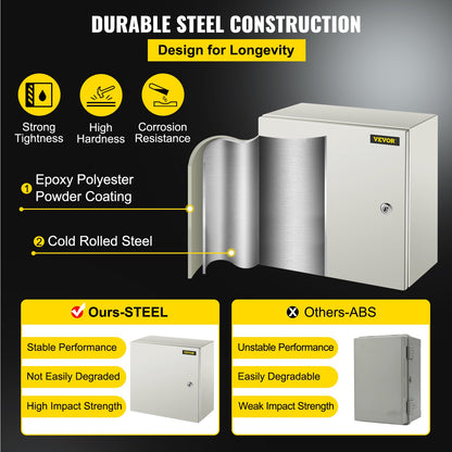 NEMA Steel Enclosure, 16 x 16 x 8\'\' NEMA 4X Steel Electrical Box, IP66 Waterproof & Dustproof, Outdoor/Indoor Electrical Junction Box, with Mounting Plate