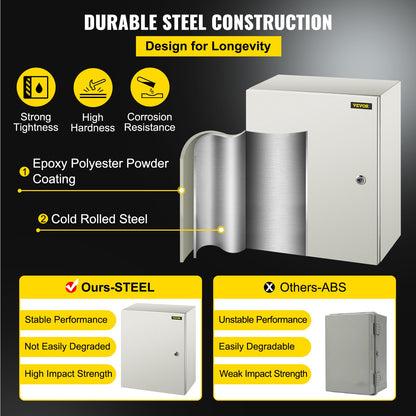 NEMA Steel Case, 20x16x8'' NEMA 4X Metal Electric Enclosure, IP66 Water & Dust Resistant, Suitable for Both Outdoor & Indoor Use, Includes Mounting Plate