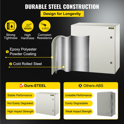 NEMA Metal Case, 24x24x12'' NEMA 4X Metal Electric Enclosure, IP66 Water & Dust Resistant, Suitable for Both Outdoor & Indoor Use, Includes Mounting Plate