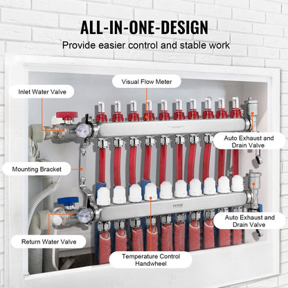 10-branch radiant heating manifold 1/2" PEX pipe floor heating manifold