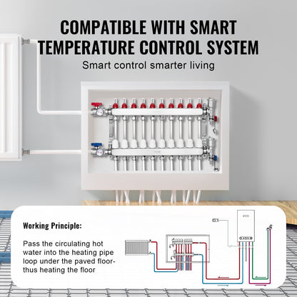 10-branch radiant heating manifold 1/2" PEX pipe floor heating manifold