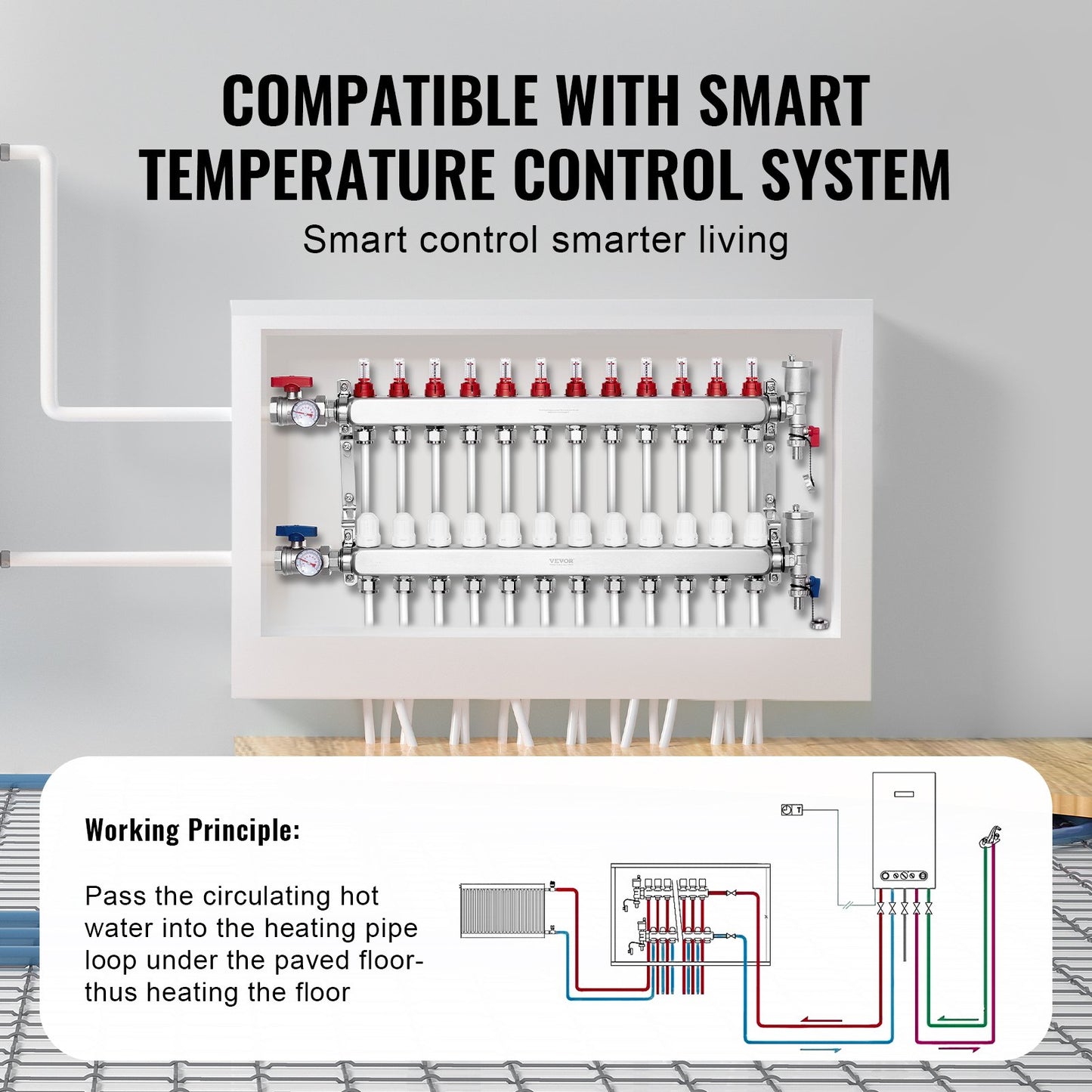 12-branch radiant heating manifold 1/2" PEX pipe floor heating manifold