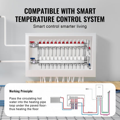 12-branch radiant heating manifold 1/2" PEX pipe floor heating manifold