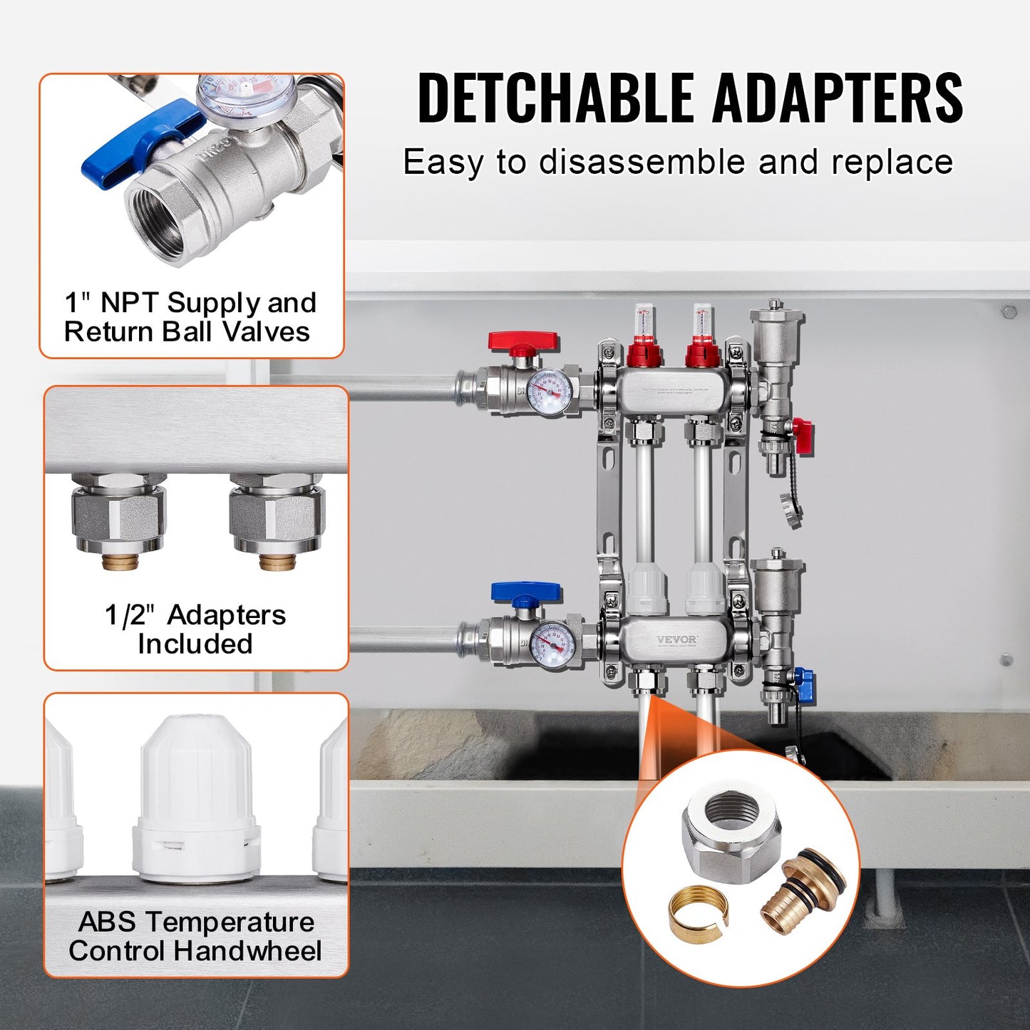 2-Branch Radiant Heat Manifold, 1/2" PEX Tubing Manifold, Stainless Steel PEX Manifold for Hydronic Radiant Floor Heating, Radiant Heat PEX Manifold Kit with 1/2" Adapters Included