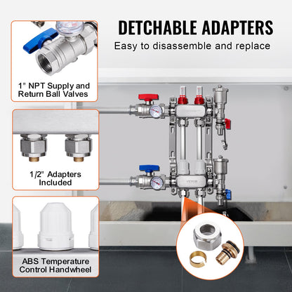 2-Branch Radiant Heat Manifold, 1/2" PEX Tubing Manifold, Stainless Steel PEX Manifold for Hydronic Radiant Floor Heating, Radiant Heat PEX Manifold Kit with 1/2" Adapters Included