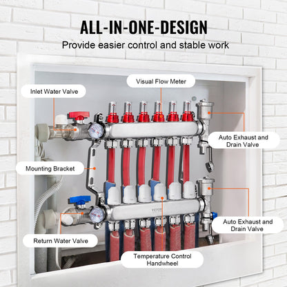 6-branch radiant heat distributor 1/2" PEX pipe floor heating distributor