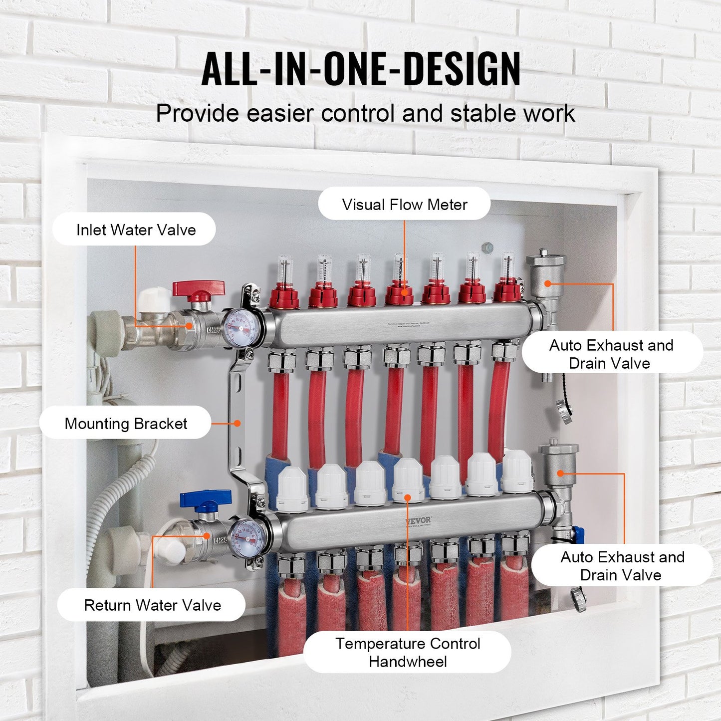 7-Branch Radiant Heat Manifold, 1/2" PEX Tubing Manifold, Stainless Steel PEX Manifold for Hydronic Radiant Floor Heating, Radiant Heat PEX Manifold Kit with 1/2" Adapters Included