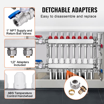 8-Branch Radiant Heat Manifold, 1/2" PEX Tubing Manifold, Stainless Steel PEX Manifold for Hydronic Radiant Floor Heating, Radiant Heat PEX Manifold Kit with 1/2" Adapters Included