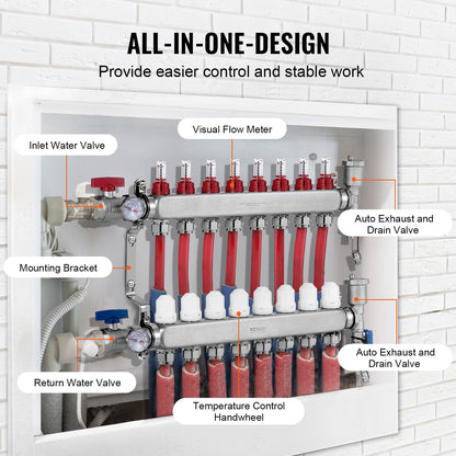 8-branch radiant heating manifold 1/2" PEX pipe floor heating manifold