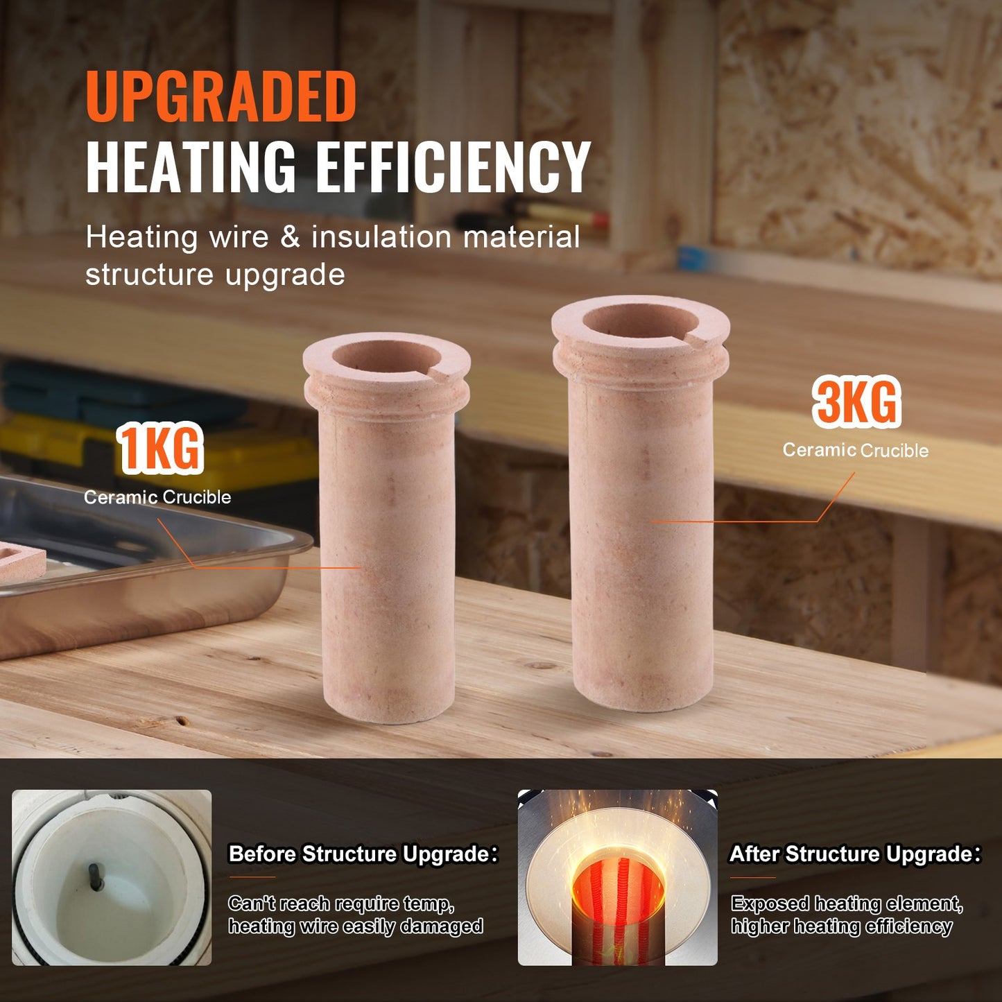 Gold Melting Furnace, 1350W, 2102 ℉ Max Temperature, Digital Electric Melting Furnace with 1 kg and 3 kg Ceramic Crucibles, Crucible Tongs, and Gloves, for Gold, Silver, Aluminum, Copper