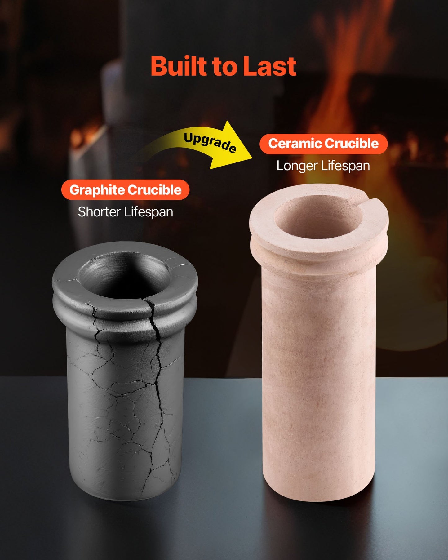 Electric Melting Furnace, 1350W Electric Metal Smelter Foundry, 2102℉/1150℃ Metal Smelting Machine with 3kg Ceramic Crucible, Gold Smelting Kit for Jewelry Making, Metal Bars, Metal Components