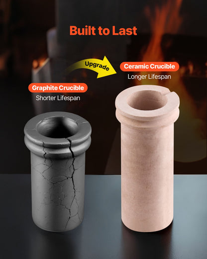 Electric Melting Furnace, 1350W Electric Metal Smelter Foundry, 2102℉/1150℃ Metal Smelting Machine with 3kg Ceramic Crucible, Gold Smelting Kit for Jewelry Making, Metal Bars, Metal Components