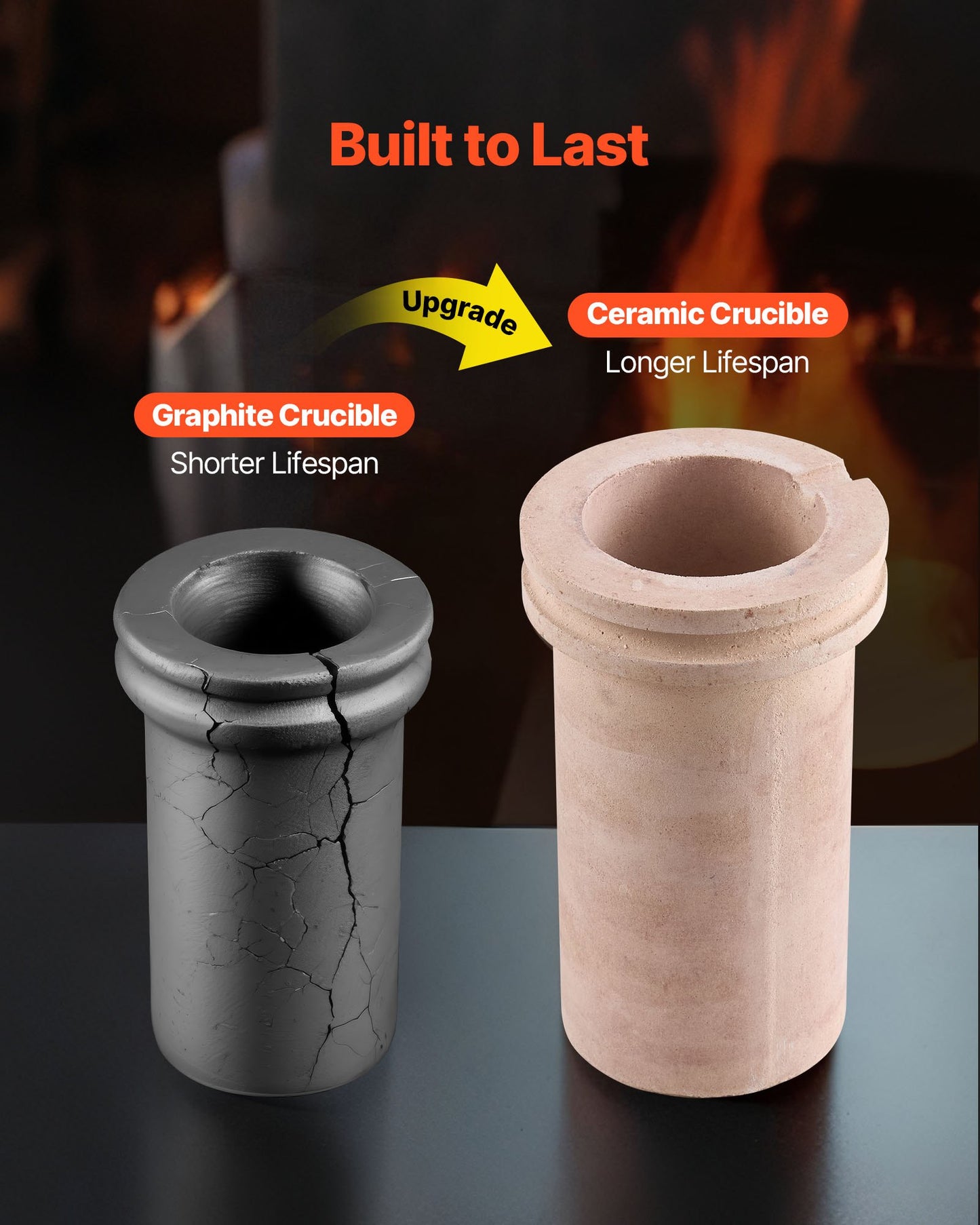 Electric Melting Furnace, 1500W Electric Metal Smelter Foundry, 2102℉/1150℃ Metal Smelting Machine with 5kg Ceramic Crucible, Gold Smelting Kit for Jewelry Making, Metal Bars, Metal Components