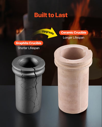 Electric Melting Furnace, 1500W Electric Metal Smelter Foundry, 2102℉/1150℃ Metal Smelting Machine with 5kg Ceramic Crucible, Gold Smelting Kit for Jewelry Making, Metal Bars, Metal Components