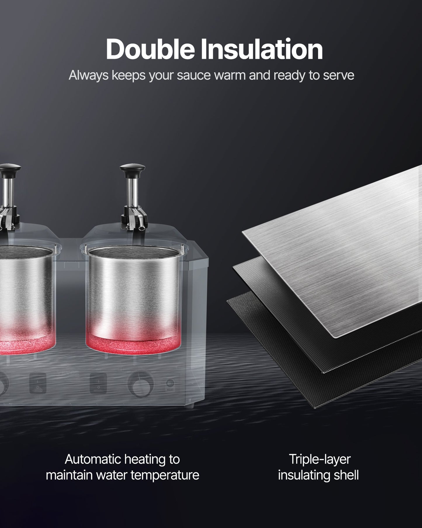 Electric Cheese Dispenser with Pumps, 2.4x2 L Commercial Hot Fudge Warmer, Stainless Steel Heated Double Pumps Dispenser, 86-230℉ Temp Adjustable Nacho Cheese Warmer for Fudge Cheese Caramel