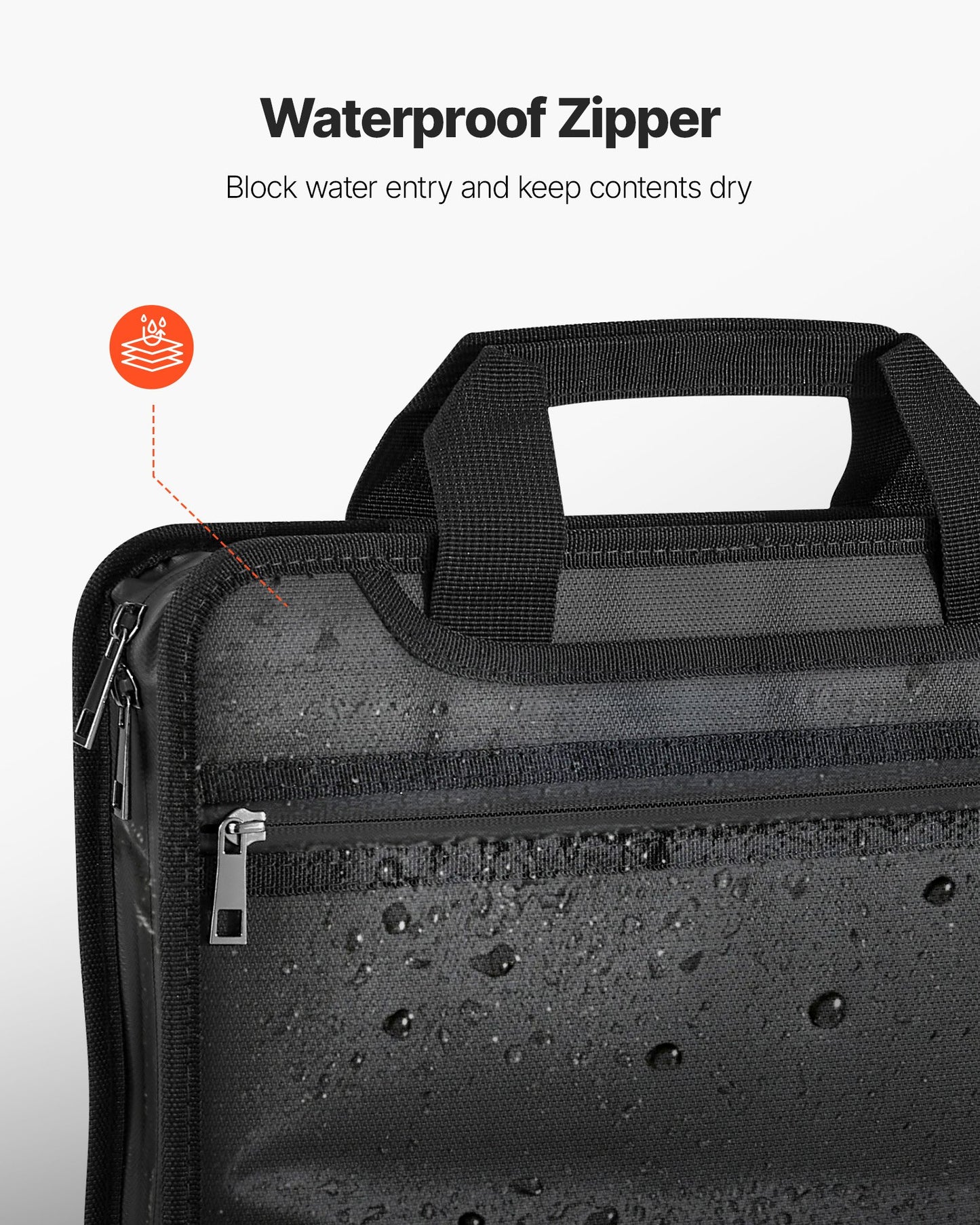 Fireproof Document Bag, 1832 ℉ Heat Insulated Fireproof & Waterproof Bag, Portable Multi-Layer File Storage Security Organizer Home Office Travel Use, for Passports, Important Documents, Files