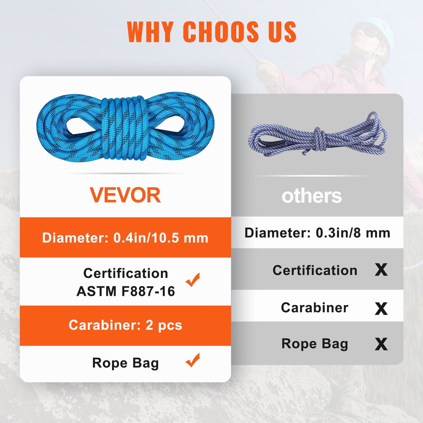 10.5 mm Static Climbing Rope, 9.7M(32ft) Outdoor Rock Climbing Rope 25KN Breaking Tension, Fiber Rope with Steel Snap Hooks for Escape, Rappelling, Fire Rescue, Blue