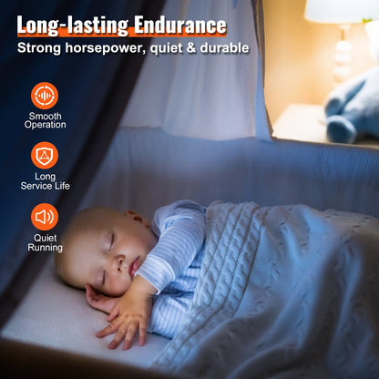 Condenser Fan Motor 5KCP39GFS166S, 3S003, 1/5 HP 208-230V, 825RPM, OEM Standard Upgraded Replacement Condenser Motor Reversible Rotating, Explosion-proof CBB65 7.5μF/370V Capacitor