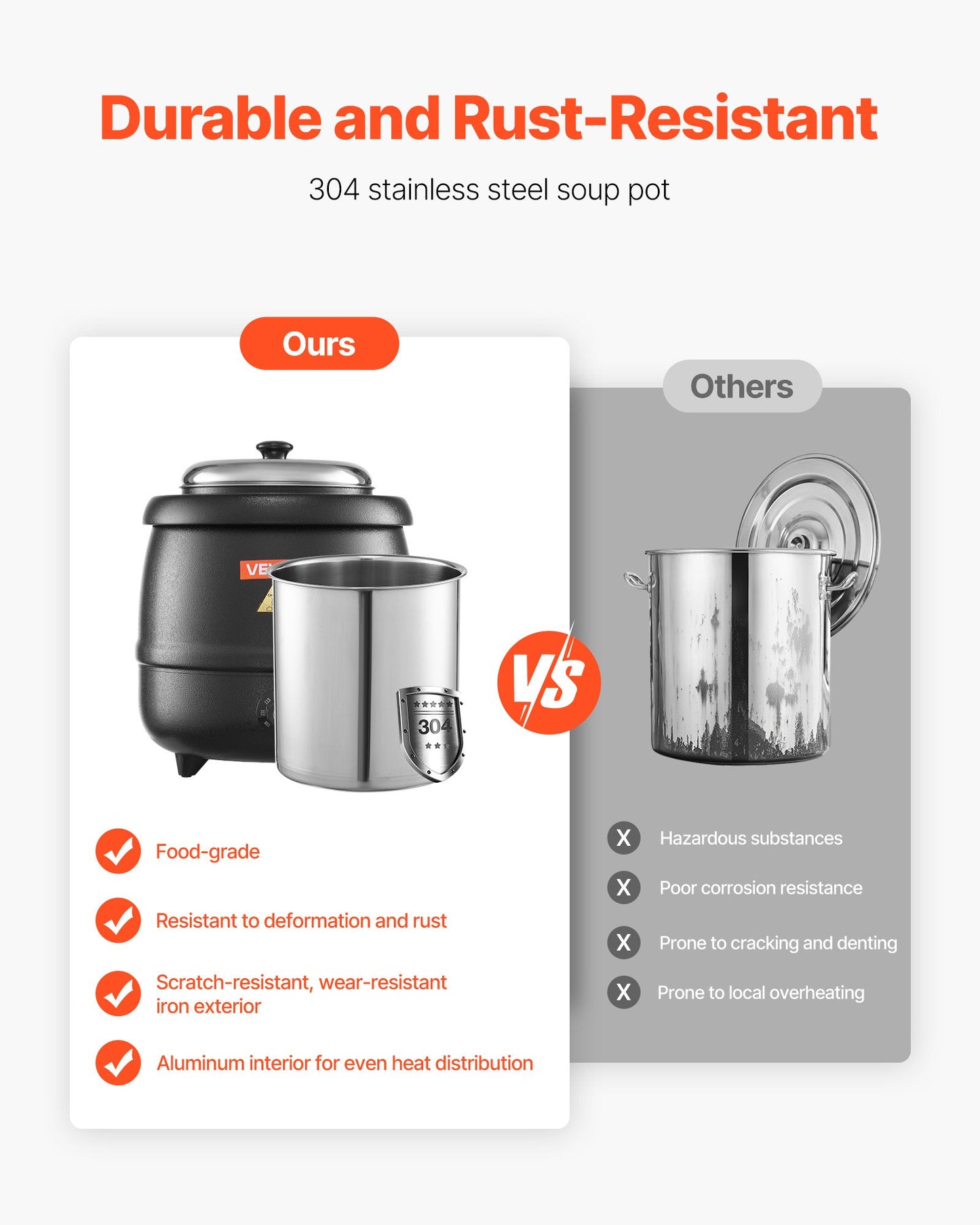 Electric Soup Warmer, 10QT Commercial Soup Kettle with 304 Stainless Steel Detachable Insert Pot, 95~176°F Adjustable Temperature, Soup Station for Restaurant and Big Family, Black