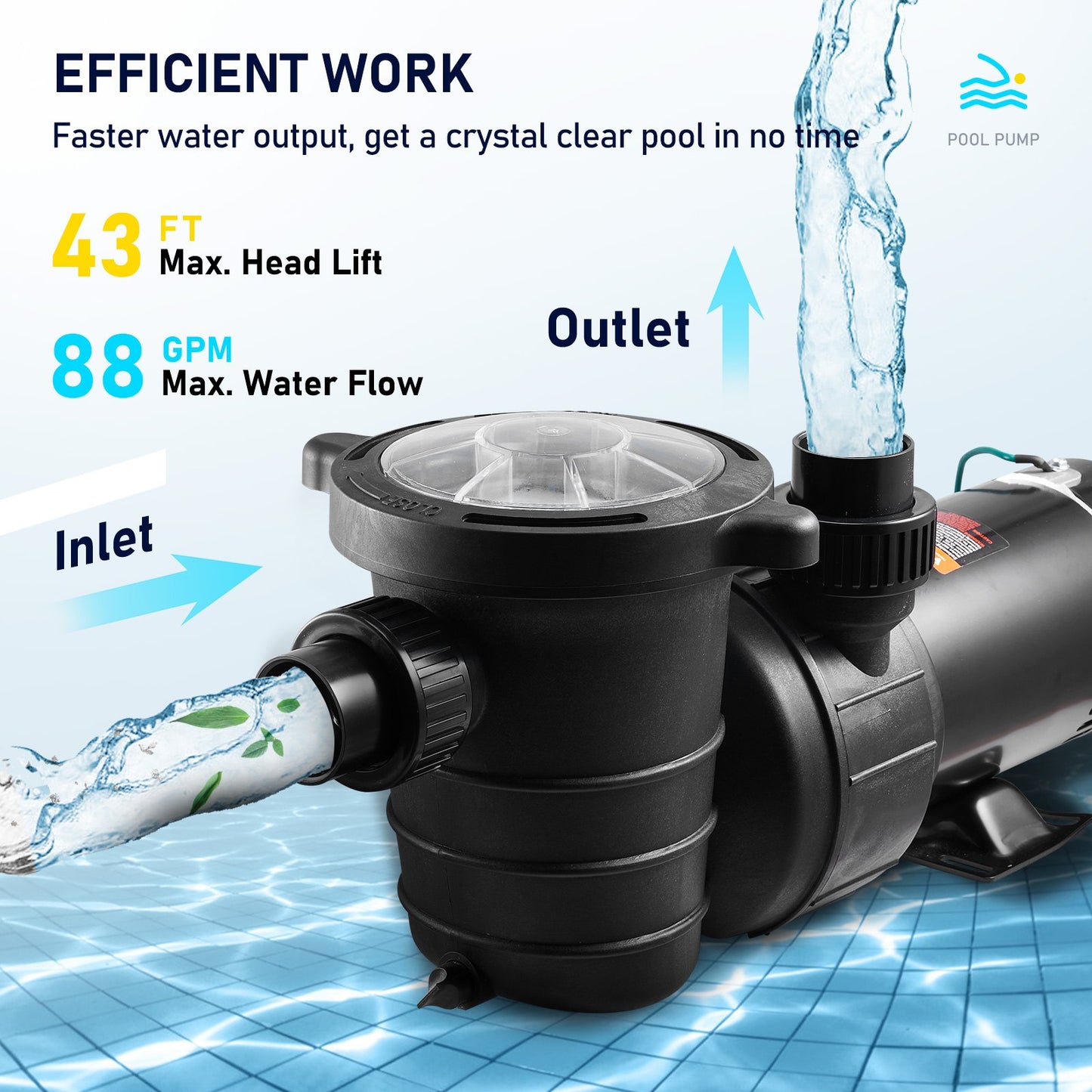 Swimming Pool Pump 1.5HP 115V 1100W, Single Speed Pumps for Above Ground, Powerful Pool Pumps with Strainer Filter Basket, 5280 GPH Max. Flow, Certification of ETL for Security