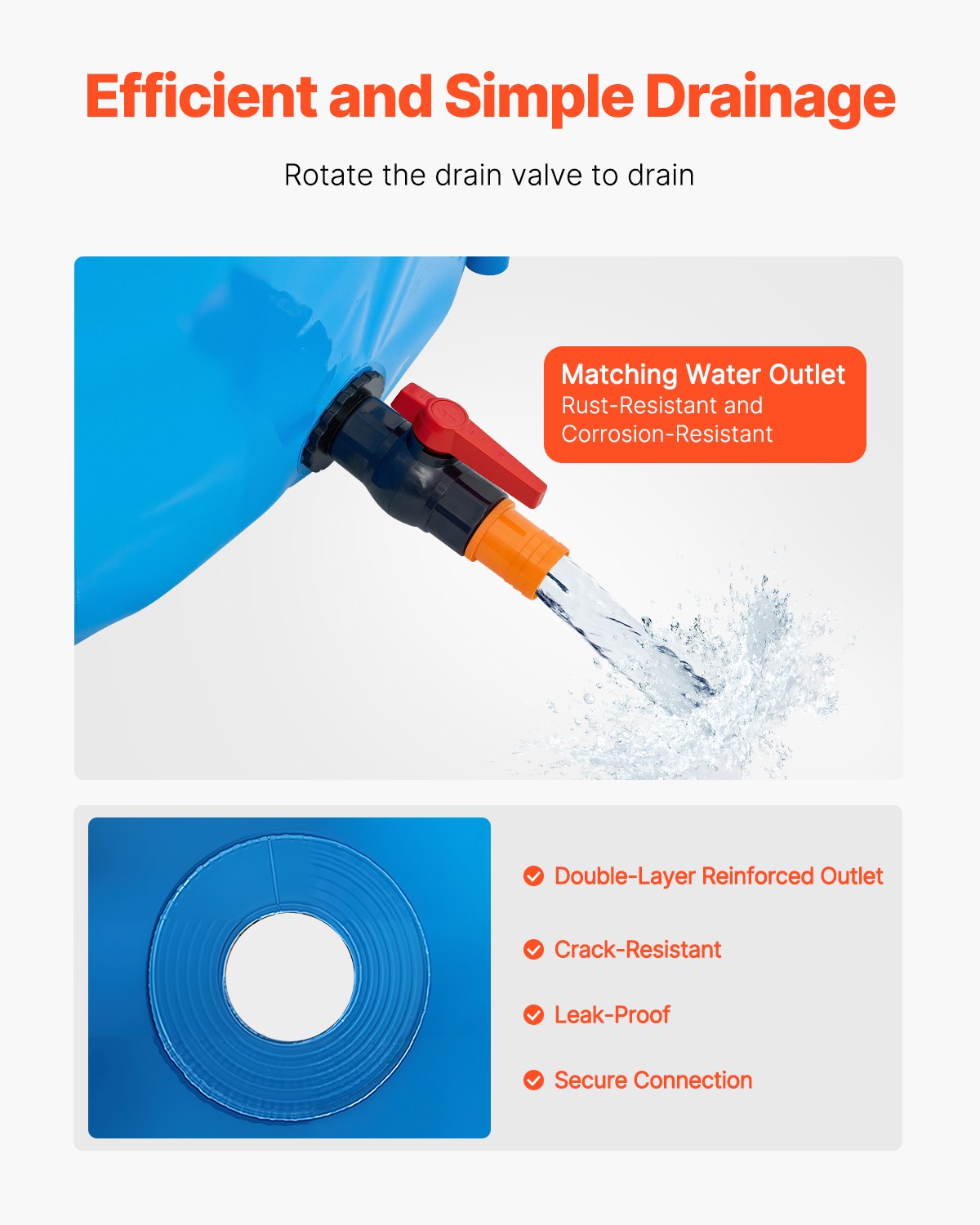 Canvas Fish Pond, 1320 Gal Capacity Above Ground Fish Pond, Foldable PVC Koi Tank, Round Goldfish Tank with Stable Frame and Drain Valve, for Aquaculture, Koi Breeding, and Irrigation (Blue)