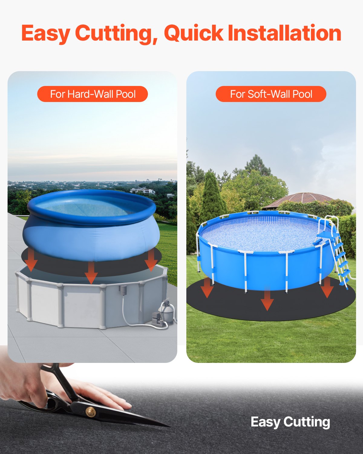 24ft Round Pool Liner Pad, Pool Liner Pad for Above Ground Swimming Pools, Extra-Thick Pool Mat, Prevents Punctures, Recycled Geotextile Material Underlayment Pad, Extend Liner Life