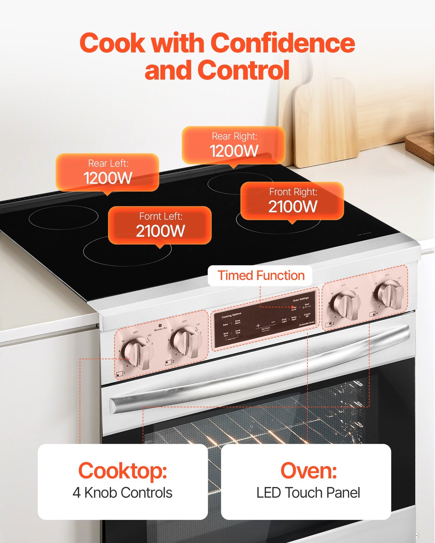 30 in Electric Range Oven, 4.8 Cu. Ft. Capacity Compact Freestanding Oven, Stainless Steel Kitchen Stove, with 4 Cooktop Burners, Timer, Easy Reach Racks, Storage Drawer, Light(No Power Cord)