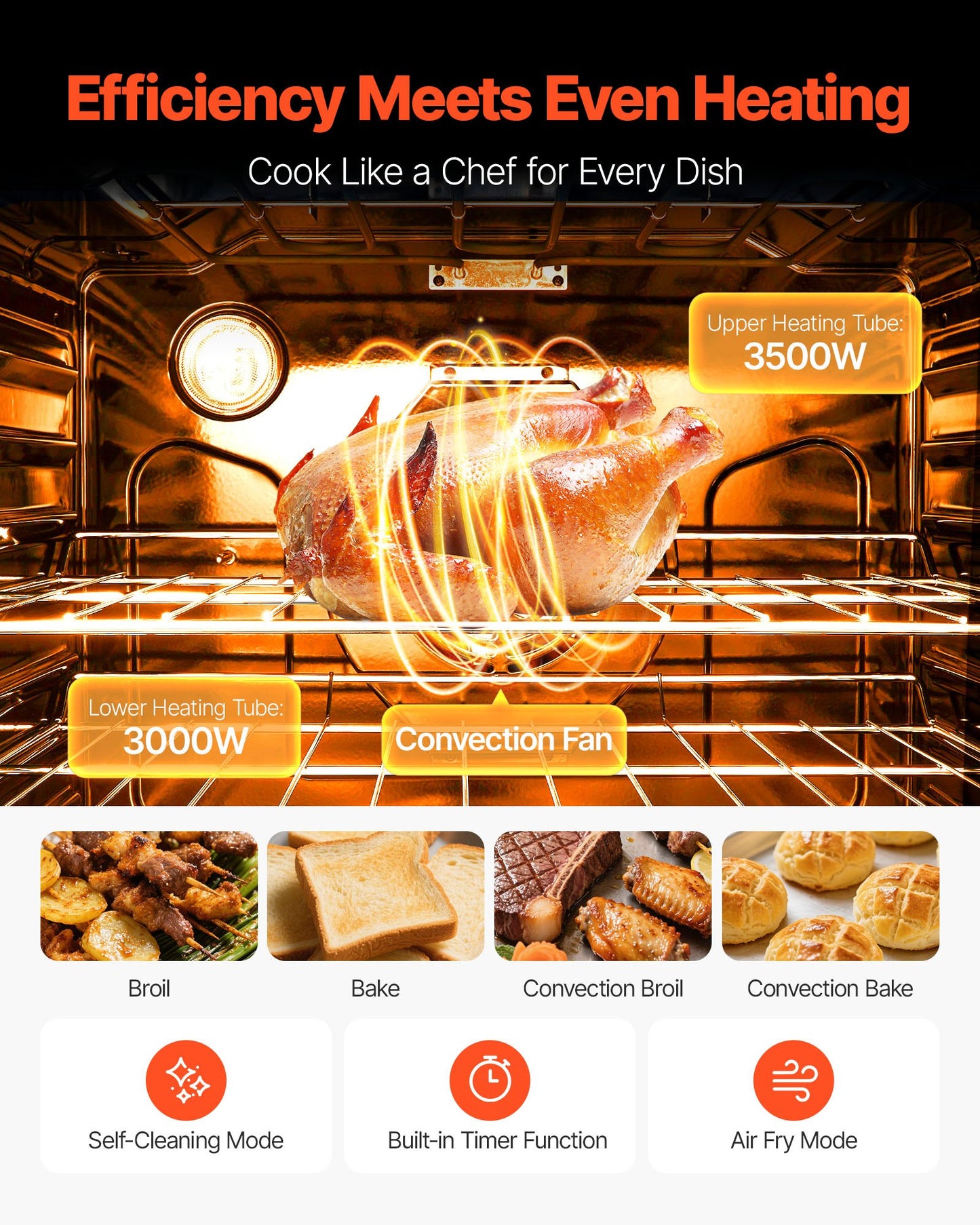 30 in Electric Range Oven, 4.8 Cu. Ft. Capacity Compact Freestanding Oven, Stainless Steel Kitchen Stove, with 5 Burners, Timer, Self-Cleaning, Easy Reach Racks, Storage Drawer(No Power Cord)