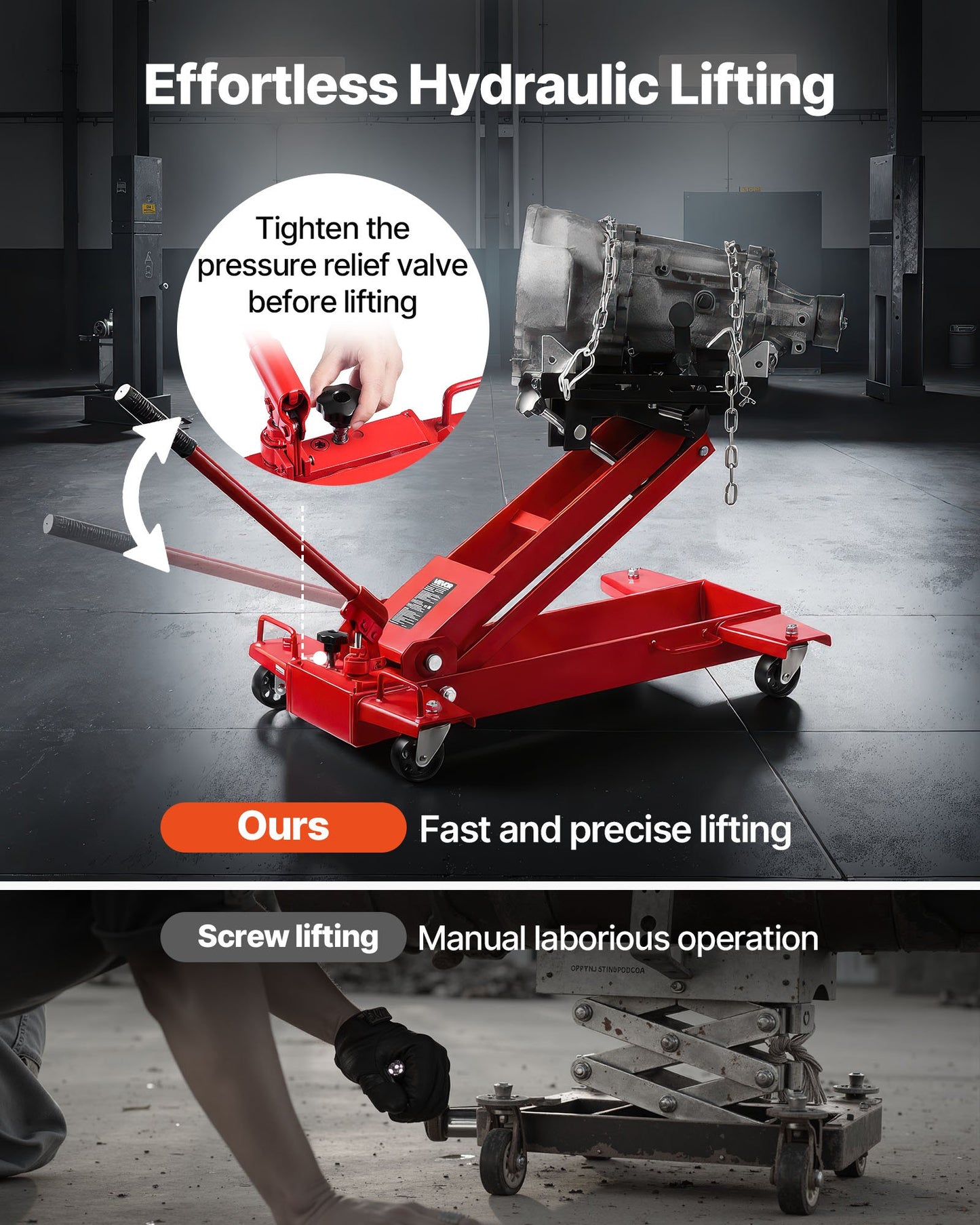 Low Profile Floor Jack, 2200 lbs / 1 Ton Lifting Capacity Telescoping Transmission Floor Jack, 7.28-27.6 in Lifting Height, Flexible 360° Swivel wheels, Heavy-Duty Lift Hoist for Garage/Shop