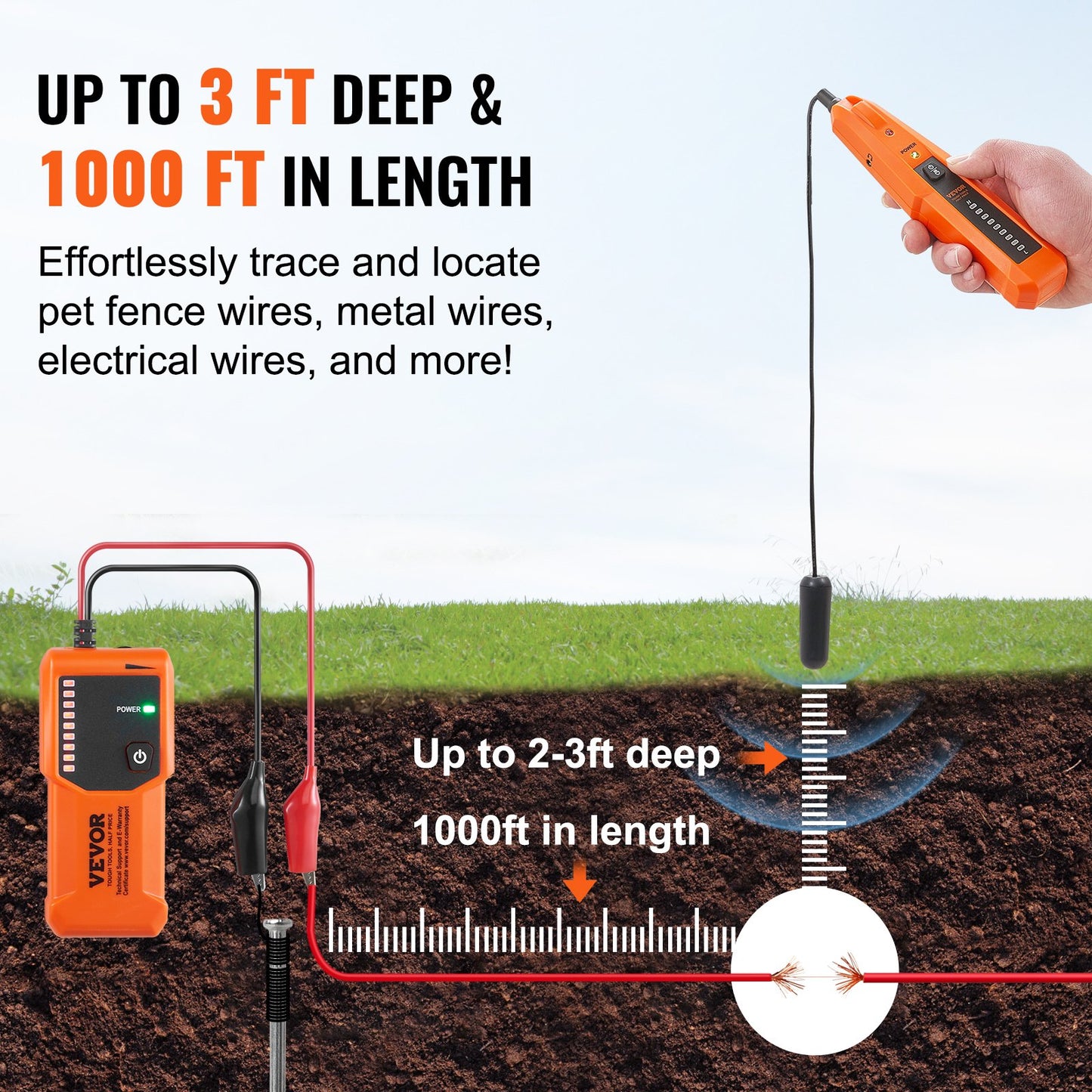 Underground Cable Locator, 3 FT Max. Detection Depth, Wire Tracer Break Detector Finder with Earphone, 1000 FT Max.Detection Length Cable Tester for Pet Fence Buried Sprinkler Valve Irrigation
