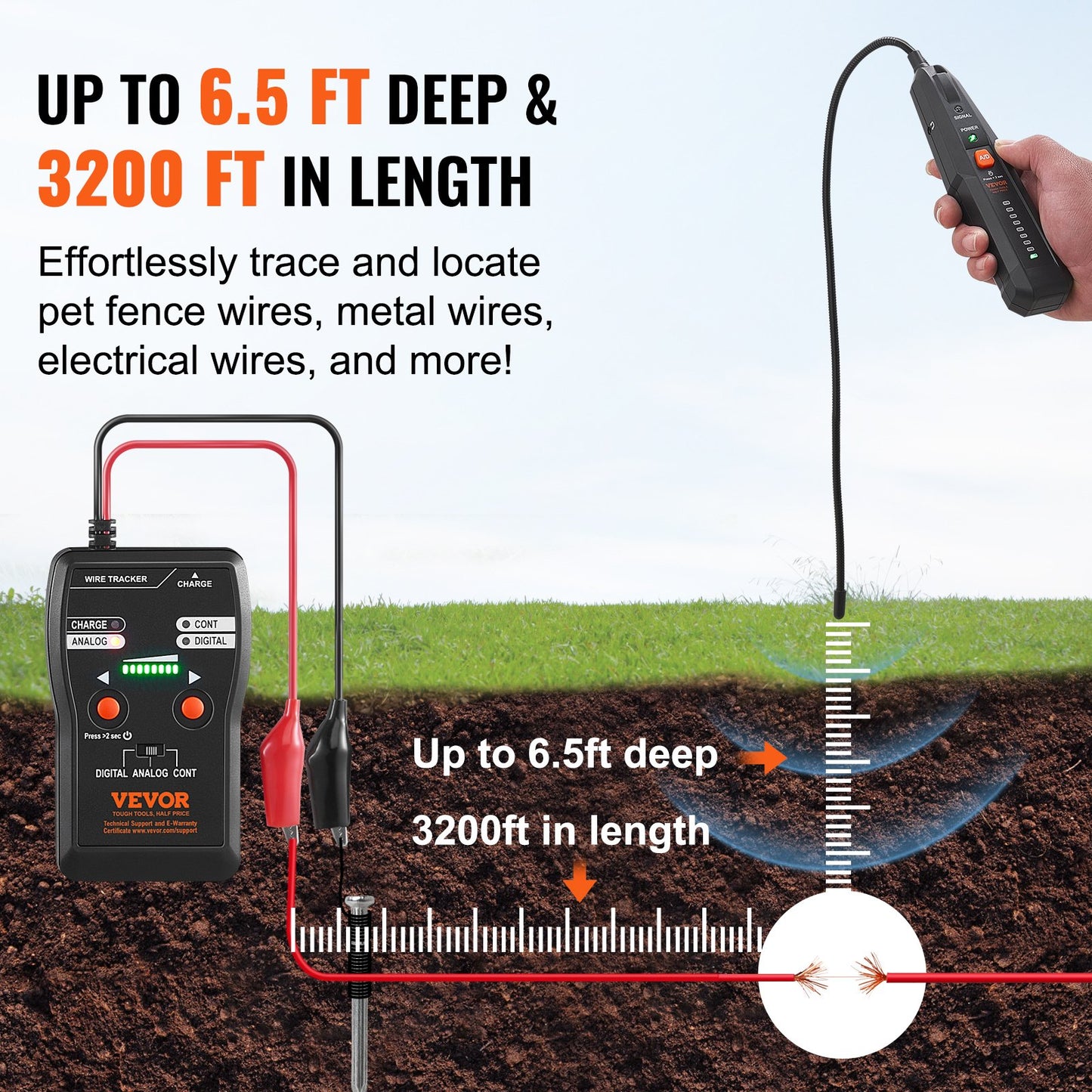 Subterranean Wire Locator, Up to 6.5 FT Detection Depth, Earphone-Included Cable Tracer and Break Detector, 3280 FT Detection Range, Ideal for Locating Hidden Pet Fences and Sprinkler Valves
